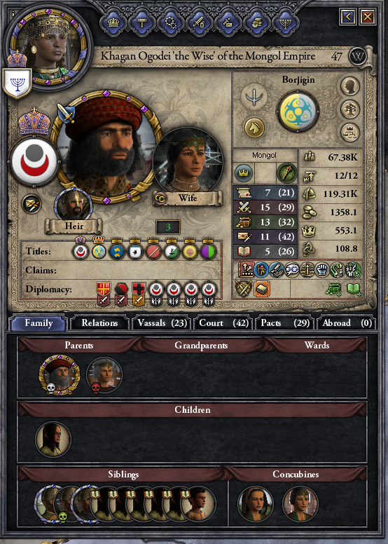 Crusader Kings 2 Concubine