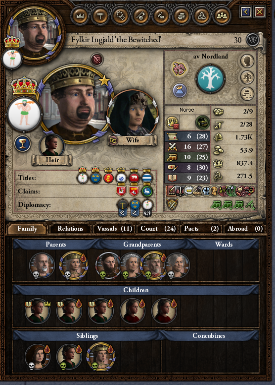 How do I give myself shield maiden? : r/CrusaderKings