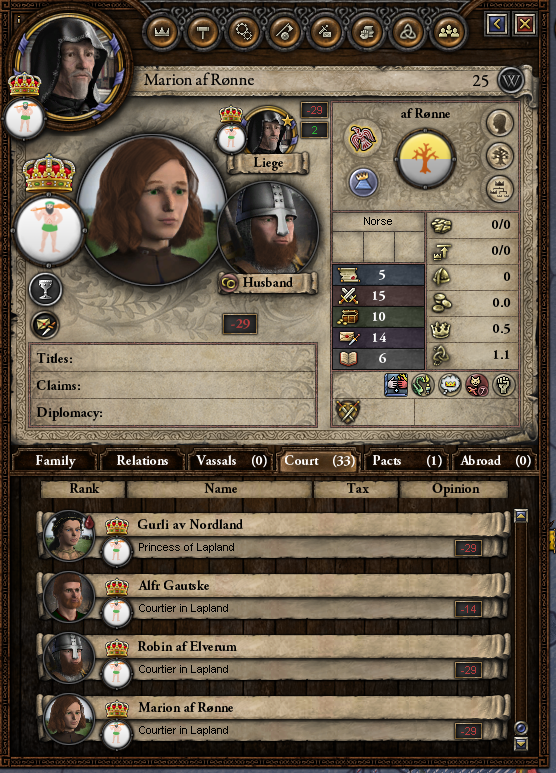 Adorable Shield-Maiden : r/CrusaderKings