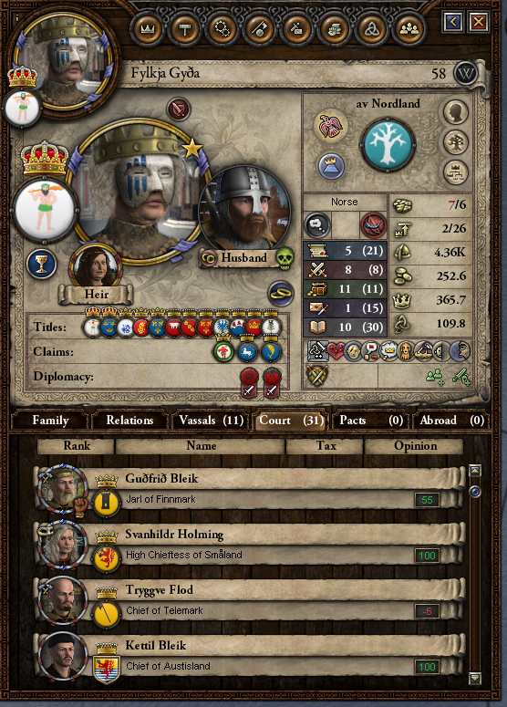 He was a shield maiden at heart! : r/CrusaderKings